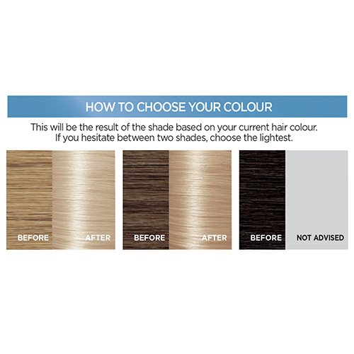 LOrealParisExcellenceCremePermanentHairColour01VeryLightNaturalBlonde3600523750207BeforeAfter